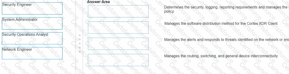 PCNSC Question 9